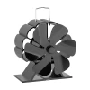 ScandiFlames Stove Fan for Bioethanol Fireplaces – Efficient heat circulation accessory