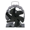 ScandiFlames Stove Fan for Bioethanol Fireplaces – Efficient heat circulation accessory