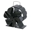 ScandiFlames Stove Fan for Bioethanol Fireplaces – Efficient heat circulation accessory